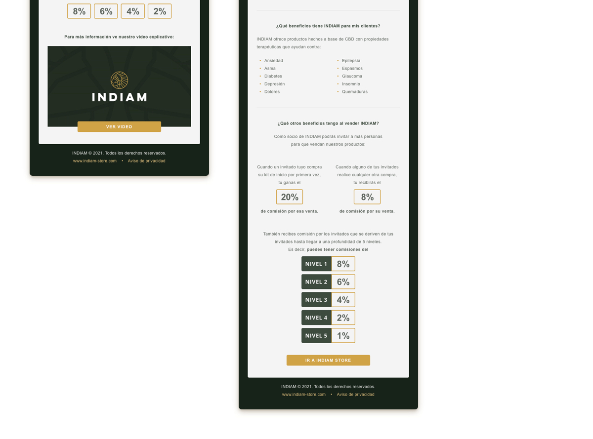 Alvizúl. Results of the project for Indiam