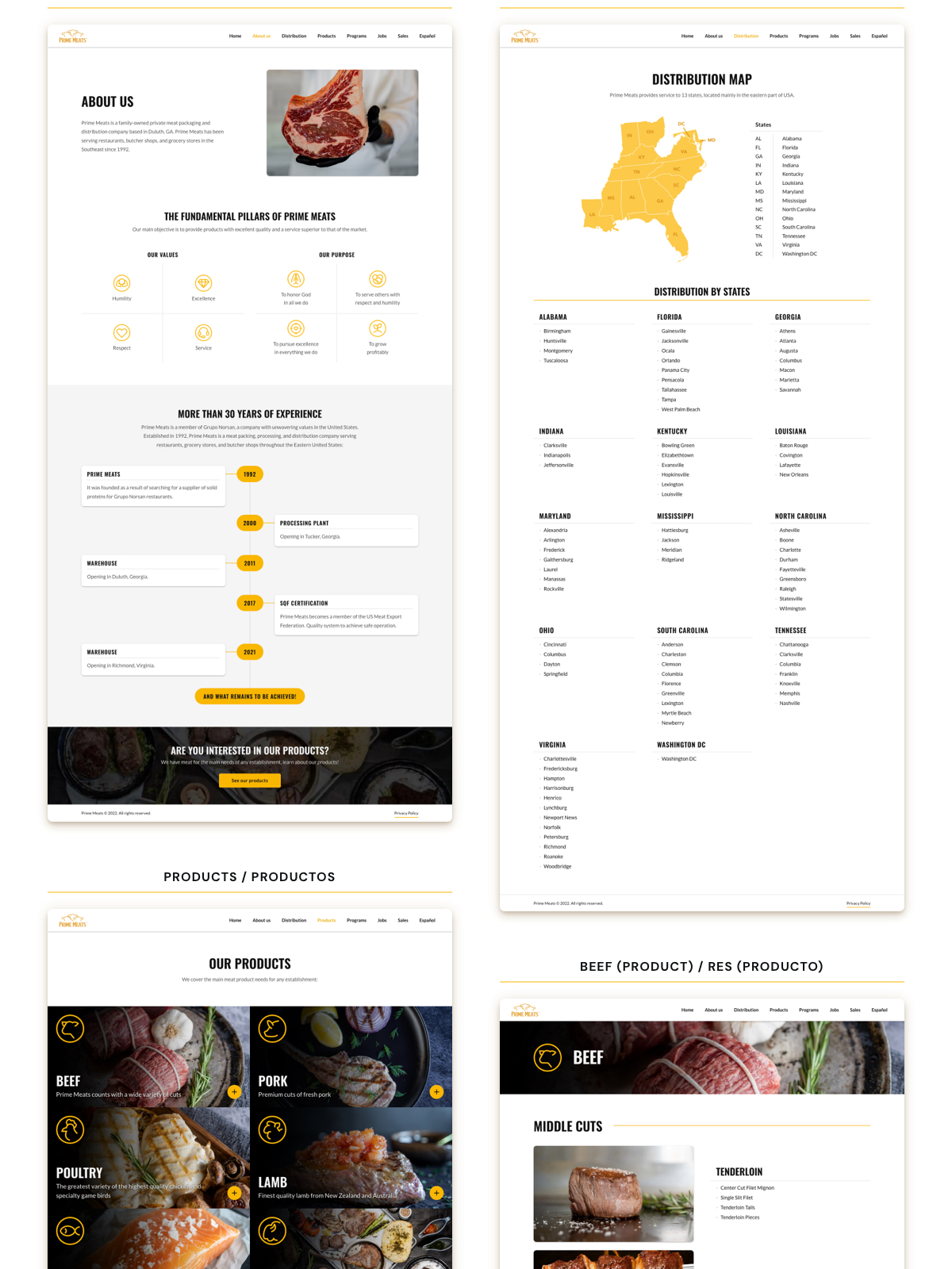 Alvizúl. Results of the project for Prime Meats